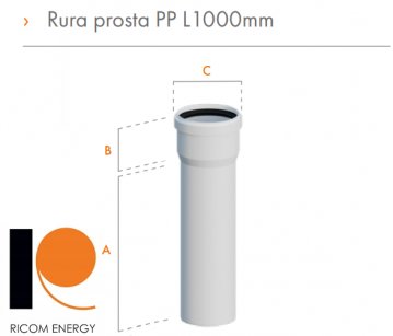 Rura prosta DN 80 PP L500 mm Ricom Energy